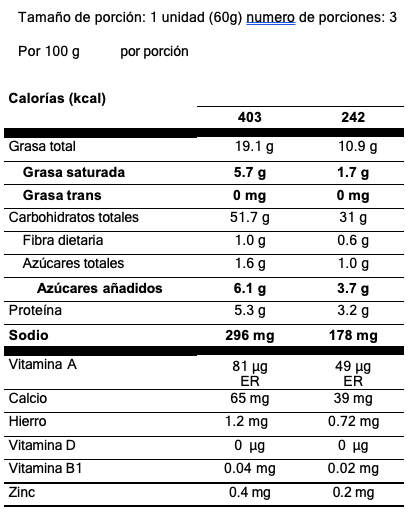 Tabla nutricional torta familiar