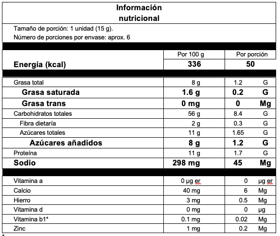 Tabla nutricional tostado x 6